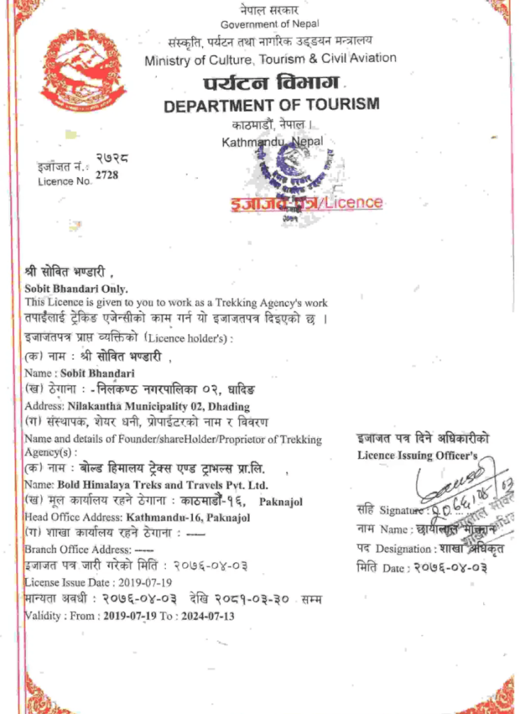 Nepal Rastra Bank Registration
